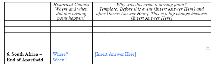 6. South Africa -
End of Apartheid
Historical Context
Where and when
did this turning
point happen?
Where?
When?
Why was this event a turning point?
Template: Before this event [Insert Answer Here] and
after [Insert Answer Here]. This is a big change because
[Insert Answer Here]
[Insert Answer Here]