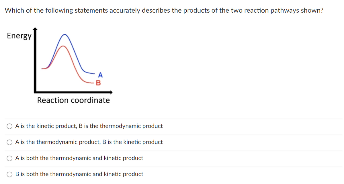 Which of the following statements accurately describes the products of the two reaction pathways shown?
Energy
A
B
Reaction coordinate
A is the kinetic product, B is the thermodynamic product
A is the thermodynamic product, B is the kinetic product
A is both the thermodynamic and kinetic product
B is both the thermodynamic and kinetic product