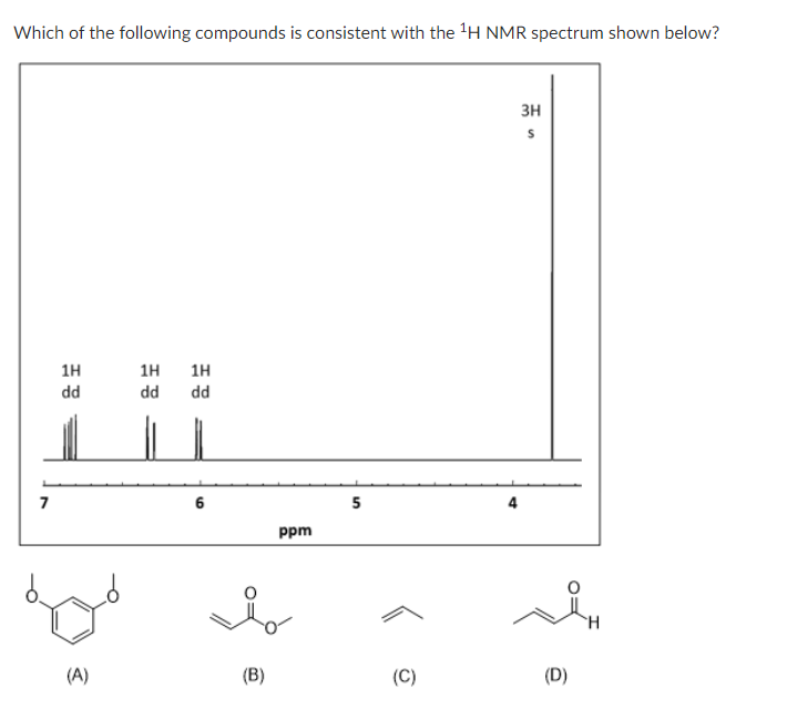 Which of the following compounds is consistent with the ¹H NMR spectrum shown below?
7
1H
dd
(A)
1H 1H
dd
dd
6
(B)
ppm
5
(C)
★
3H
S
(D)