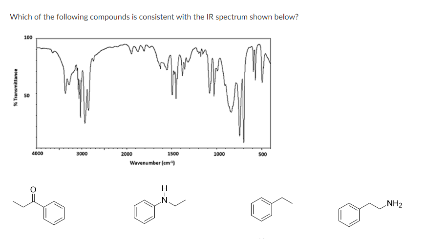 Which of the following compounds is consistent with the IR spectrum shown below?
% Transmittance
100
50
4000
3000
hipping
2000
1500
Wavenumber (cm-¹)
1000
500
NH₂