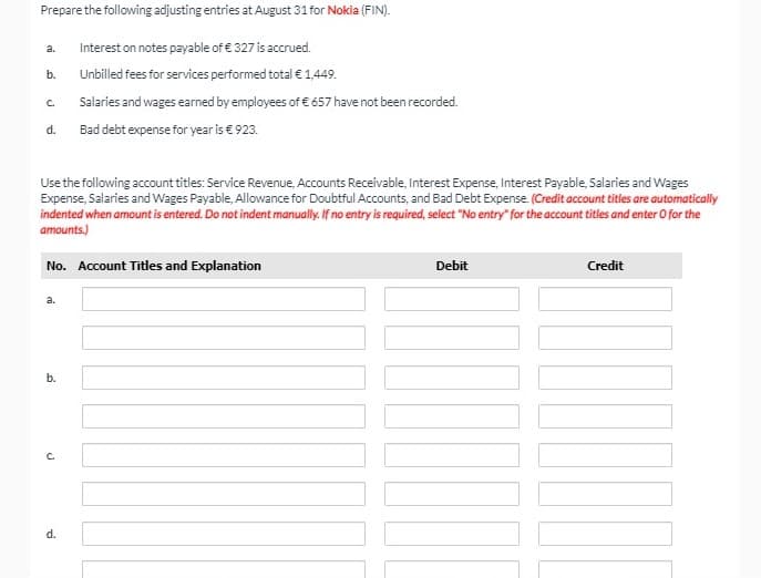 Prepare the following adjusting entries at August 31 for Nokia (FIN).
Interest on notes payable of € 327 is accrued.
a.
b.
Unbilled fees for services performed total € 1,449.
Salaries and wages earned by employees of € 657 have not been recorded.
d.
Bad debt expense for year is € 923.
Use the following account titles: Service Revenue, Accounts Receivable, Interest Expense, Interest Payable, Salaries and Wages
Expense, Salaries and Wages Payable, Allowance for Doubtful Accounts, and Bad Debt Expense. (Credit account titles are automatically
indented when amount is entered. Do not indent manually. If no entry is required, select "No entry" for the account titles and enter O for the
amounts.)
No. Account Titles and Explanation
Debit
Credit
a.
b.
C.
d.
