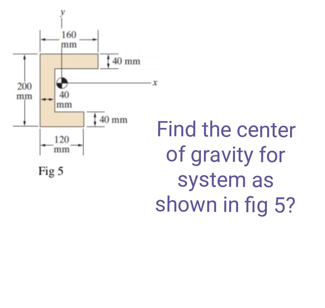 160
mm
40 mm
200
mm
40
mm
40 mm
Find the center
120
of gravity for
system as
shown in fig 5?
mm
Fig 5
