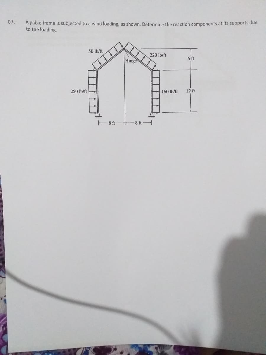 07.
A gable frame is subjected to a wind loading, as shown. Determine the reaction components at its supports due
to the loading.
50 lb/ft
220 lb/ft
6 ft
Hinge
250 lb/ft
160 lb/ft
12 ft
E8 ft
8 ft
しt1ttt
