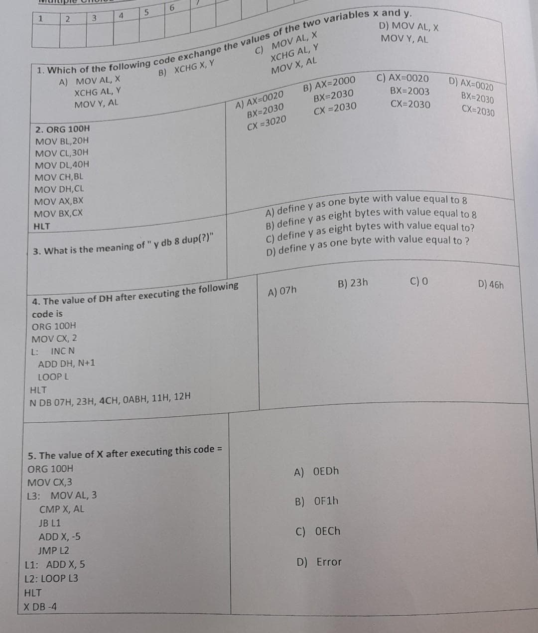 1
2
3
4
A) MOV AL, X
XCHG AL, Y
MOVY, AL
5
ADD DH, N+1
LOOP L
6
1. Which of the following code exchange the values of the two variables x and y.
B) XCHG X, Y
2. ORG 100H
MOV BL,20H
MOV CL,30H
MOV DL,40H
MOV CH, BL
MOV DH,CL
MOV AX, BX
MOV BX,CX
HLT
3. What is the meaning of " y db 8 dup(?)"
L1: ADD X, 5
L2: LOOP L3
HLT
X DB-4
4. The value of DH after executing the following
code is
ORG 100H
MOV CX, 2
L:
INC N
HLT
N DB 07H, 23H, 4CH, OABH, 11H, 12H
5. The value of X after executing this code =
ORG 100H
MOV CX,3
L3: MOV AL, 3
CMP X, AL
JB L1
ADD X, -5
JMP L2
C) MOV AL, X
XCHG AL, Y
MOV X, AL
A) AX=0020
BX=2030
CX=3020
B) AX=2000
BX=2030
CX=2030
A) 07h
D) MOV AL, X
MOVY, AL
B) 23h
A) define y as one byte with value equal to 8
B) define y as eight bytes with value equal to 8
C) define y as eight bytes with value equal to?
D) define y as one byte with value equal to ?
A) OEDh
B) OF1h
C) OECh
D) Error
C) AX=0020
BX=2003
CX=2030
D) AX=0020
BX=2030
CX=2030
C) O
D) 46h