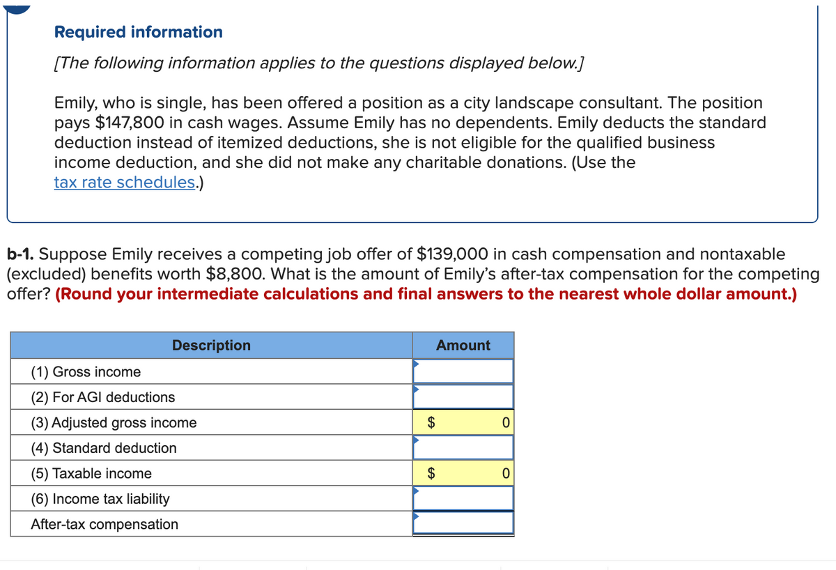 Required information
[The following information applies to the questions displayed below.]
Emily, who is single, has been offered a position as a city landscape consultant. The position
pays $147,800 in cash wages. Assume Emily has no dependents. Emily deducts the standard
deduction instead of itemized deductions, she is not eligible for the qualified business
income deduction, and she did not make any charitable donations. (Use the
tax rate schedules.)
ng job offer of $139,000 in cash compensation and nontaxable
b-1. Suppose Emily receives a con
(excluded) benefits worth $8,800. What is the amount of Emily's after-tax compensation for the competing
offer? (Round your intermediate calculations and final answers to the nearest whole dollar amount.)
Description
Amount
(1) Gross income
(2) For AGI deductions
(3) Adjusted gross income
$
(4) Standard deduction
(5) Taxable income
(6) Income tax liability
After-tax compensation
