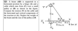 QI. A beam (AB) is supported in
horizetal pusition by a hinge (A) anl a
cable which runs from (C) over a small
pulley at (D) as shown in the figure.
Compute the tension (T) in the cable and
the horizomal and vertical components of
the reaction at (A) Negkect the weight of
the beam and the size of the pulley at D.
Too N
Ry
