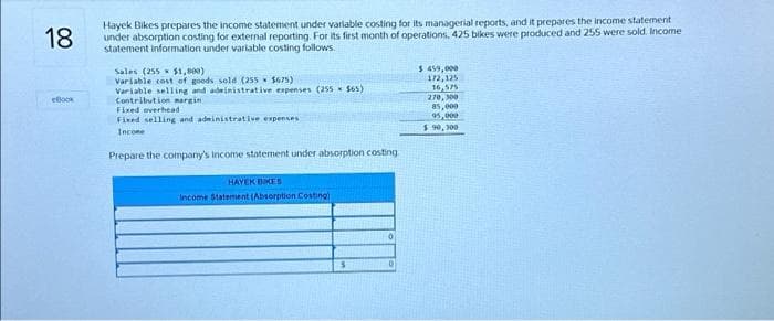 18
eBook
Hayek Bikes prepares the income statement under variable costing for its managerial reports, and it prepares the income statement
under absorption costing for external reporting. For its first month of operations, 425 bikes were produced and 255 were sold. Income
statement information under variable costing follows.
Sales (255 $1,800)
Variable cost of goods sold (255 $675)
Variable selling and administrative expenses (255 $65)
Contribution margin
Fixed overhead
Fixed selling and administrative expenses
Income
Prepare the company's income statement under absorption costing.
HAYEK BIKES
Income Statement (Absorption Costing)
0
0
$ 459,000
172,125
16,575
270, 300
85,000
95,000
$ 90,300