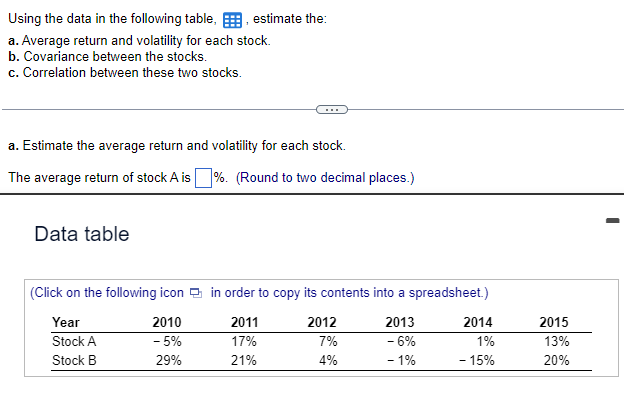 Using the data in the following table,, estimate the:
a. Average return and volatility for each stock.
b. Covariance between the stocks.
c. Correlation between these two stocks.
a. Estimate the average return and volatility for each stock.
The average return of stock Ais %. (Round to two decimal places.)
Data table
(Click on the following icon in order to copy its contents into a spreadsheet.)
Year
2010
2011
2013
Stock A
- 5%
17%
- 6%
Stock B
29%
21%
- 1%
2012
7%
4%
2014
1%
- 15%
2015
13%
20%