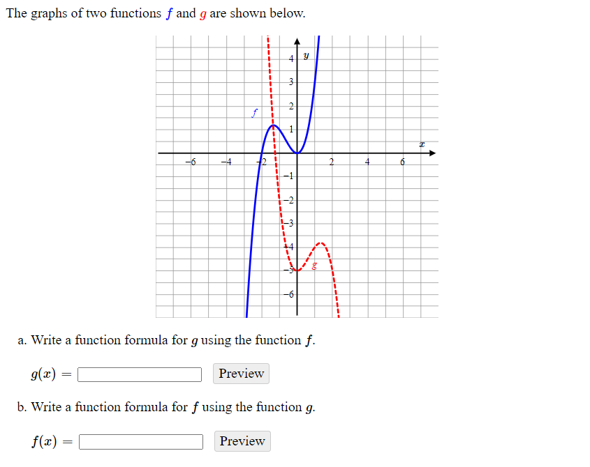 The graphs of two functions f and g are shown below.
4
-6
-4
-1
+4
--
a. Write a function formula for g using the function f.
Preview
= (x)6
b. Write a function formula for f using the function g.
f(x) =
Preview
