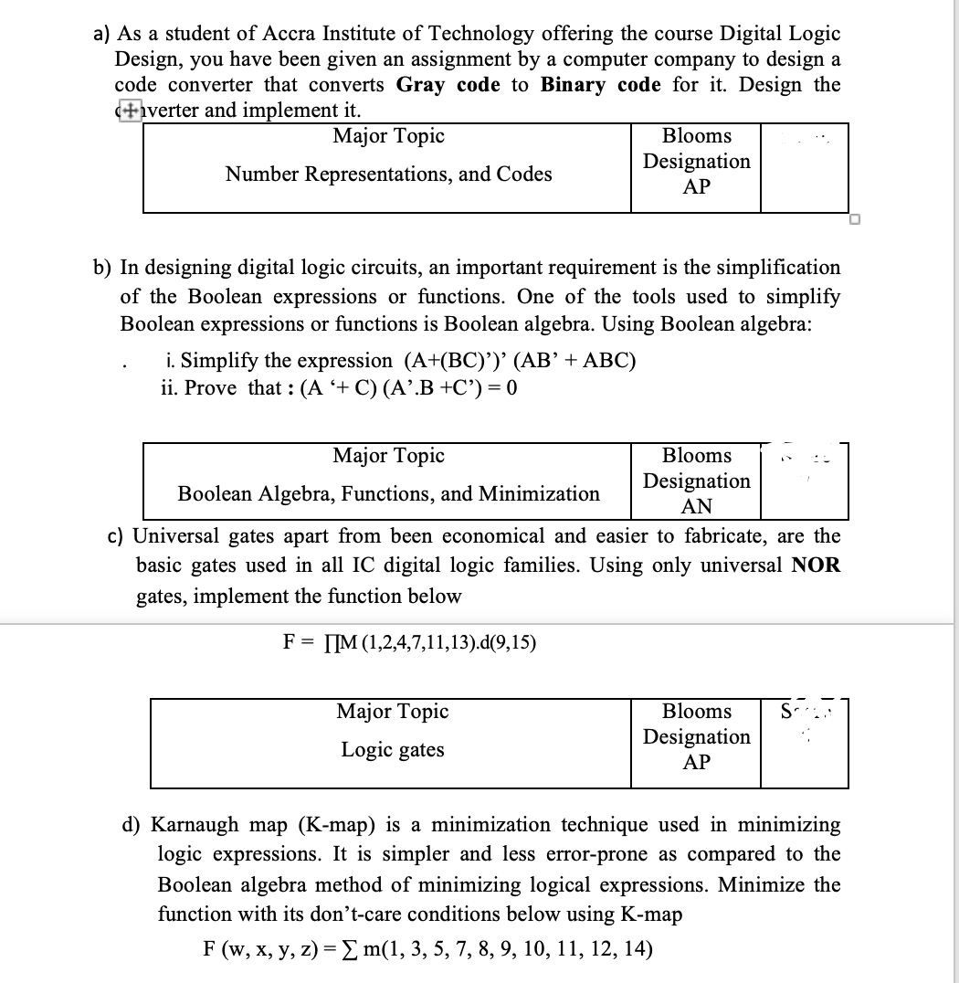 a) As a student of Accra Institute of Technology offering the course Digital Logic
Design, you have been given an assignment by a computer company to design a
code converter that converts Gray code to Binary code for it. Design the
+verter and implement it.
Major Topic
Number Representations, and Codes
b) In designing digital logic circuits, an important requirement is the simplification
of the Boolean expressions or functions. One of the tools used to simplify
Boolean expressions or functions is Boolean algebra. Using Boolean algebra:
i. Simplify the expression (A+(BC)')' (AB' + ABC)
ii. Prove that: (A + C) (A'.B +C') = 0
Blooms
Designation
AP
Major Topic
Boolean Algebra, Functions, and Minimization
c) Universal gates apart from been economical and easier to fabricate, are the
basic gates used in all IC digital logic families. Using only universal NOR
gates, implement the function below
F
IIM (1,2,4,7,11,13).d(9,15)
Major Topic
Logic gates
Blooms
Designation
AN
Blooms
Designation
AP
S
d) Karnaugh map (K-map) is a minimization technique used in minimizing
logic expressions. It is simpler and less error-prone as compared to the
Boolean algebra method of minimizing logical expressions. Minimize the
function with its don't-care conditions below using K-map
F (w, x, y, z) = Σ m(1, 3, 5, 7, 8, 9, 10, 11, 12, 14)