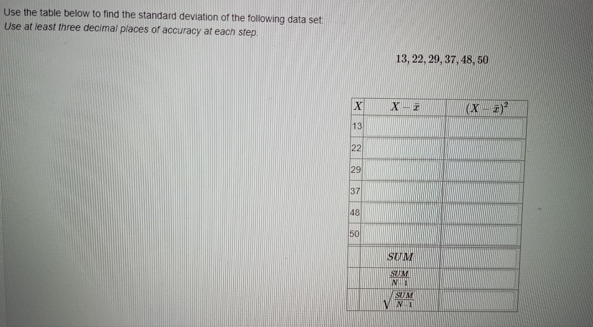 Use the table below to find the standard deviation of the following data set
Use at least three decimal places of accuracy at each step.
13, 22, 29, 37, 48, 50
13
22
29
37
48
50
SUM
SUM
SUM
