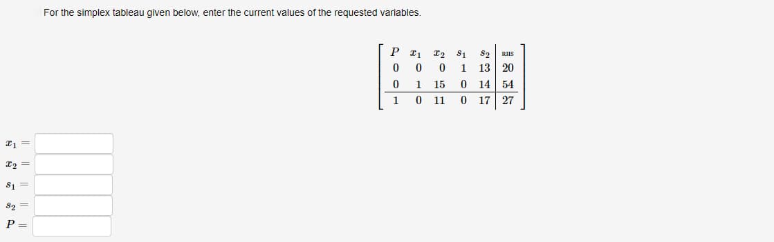 x1 =
x₂ =
81 =
82 =
P =
For the simplex tableau given below, enter the current values of the requested variables.
P
0
0
1
₁
0
X2 $1 82 RHS
0
1
13 20
0
14 54
0
17 27
1 15
0
11