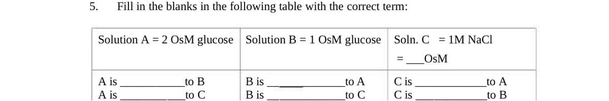 5.
Fill in the blanks in the following table with the correct term:
Solution A = 2 OSM glucose Solution B = 1 OsM glucose Soln. C = 1M NaCl
OSM
A is
A is
to B
to C
B is
Bis
to A
to C
=
Cis
C is
to A
to B