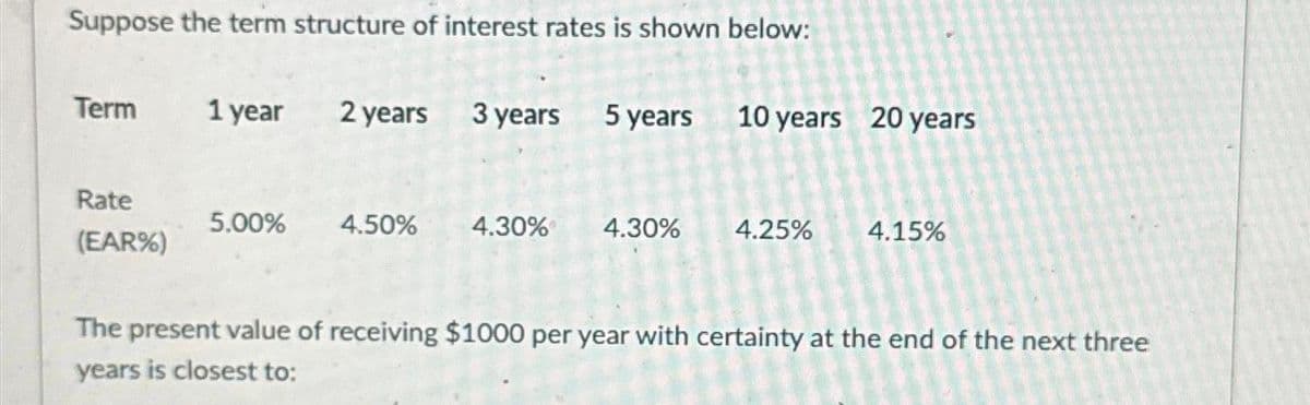 Suppose the term structure of interest rates is shown below:
Term
Rate
(EAR%)
1 year
5.00%
2 years 3 years 5 years 10 years 20 years
4.50%
4.30% 4.30%
4.25% 4.15%
The present value of receiving $1000 per year with certainty at the end of the next three
years is closest to: