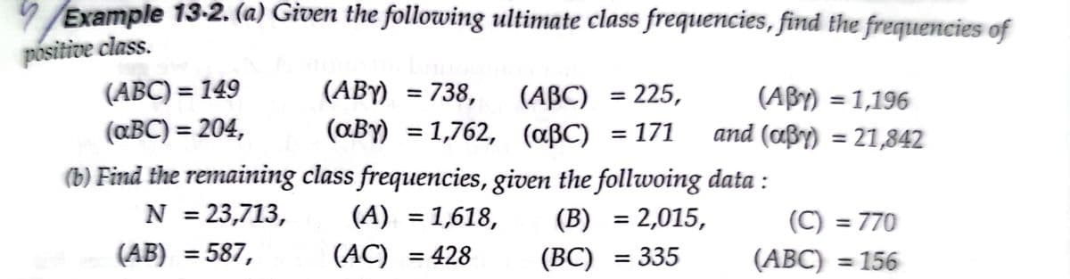 /Example 13-2. (a) Given the following ultimate class frequencies, find the frequencies of
pósitive class.
(АВ) %3D 149
(АВС) %3D 225,
(«By) %3D 1,762, (аBС) %3D 171
(АBY) %3D738,
(ABY) = 1,196
and (aBy) = 21,842
(aBC) = 204,
(b) Find the remaining class frequencies, given the follwoing data :
N = 23,713,
(A) = 1,618,
(B) = 2,015,
(C) = 770
%3D
%3D
%3D
(AB) = 587,
(AC) = 428
(ВC) 3 335
(АВC) %3D156
%3D
