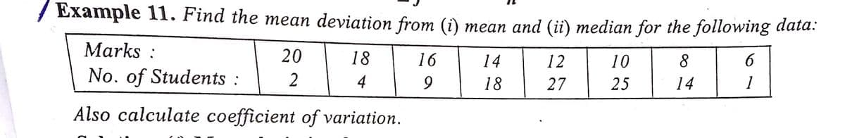 Example 11. Find the mean deviation from (i) mean and (ii) median for the following data:
Marks :
20
18
16
14
12
10
8
6
No. of Students :
2
4
18
27
25
14
1
Also calculate coefficient of variation.
