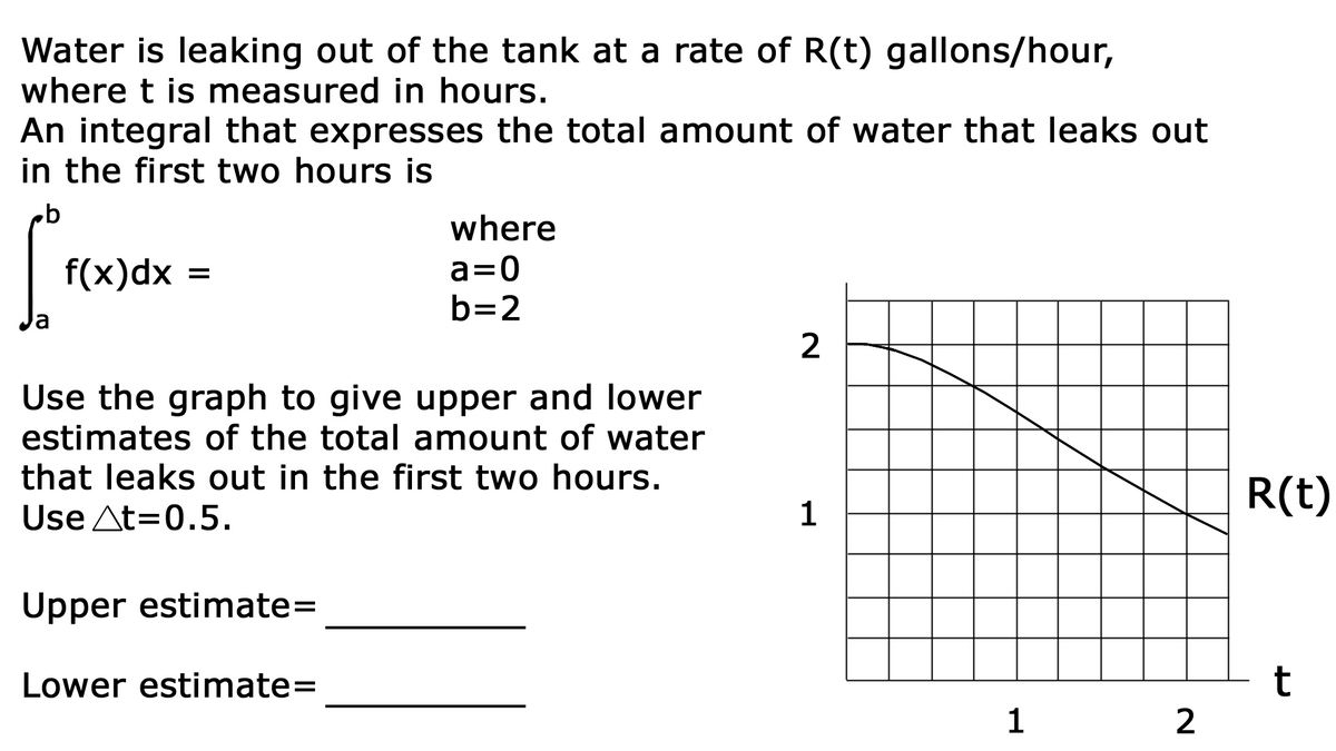 Water is leaking out of the tank at a rate of R(t) gallons/hour,
where t is measured in hours.
An integral that expresses the total amount of water that leaks out
in the first two hours is
where
a=0
b=2
f(x)dx =
2
Use the graph to give upper and lower
estimates of the total amount of water
that leaks out in the first two hours.
R(t)
Use At=0.5.
1
Upper estimate=
Lower estimate=
t
1
