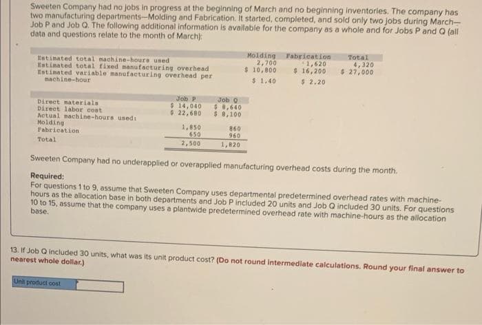 Sweeten Company had no jobs in progress at the beginning of March and no beginning inventories. The company has
two manufacturing departments-Molding and Fabrication. It started, completed, and sold only two jobs during March-
Job P and Job Q. The following additional information is available for the company as a whole and for Jobs P and Q (all
data and questions relate to the month of March):
Estimated total machine-hours uned
Estimated total fixed manufacturing overhead
Estimated variable manufacturing overhead per
machine-hour
Molding Fabrication
2,700
$ 10,800
$ 1.40
1,620
$ 16,200
$ 2.20
Total
4,320
$ 27,000
Job P
$ 14,040
$22,680
Job 0
$8,640
$ 8,100
Direct materials
Direct labor cont
Actual machine-hours used:
Molding
Fabrication
1,850
650
860
960
Total
2,500
1,820
Sweeten Company had no underapplied or overapplied manufacturing overhead costs during the month.
Required:
For questions 1 to 9, assume that Sweeten Company uses departmental predetermined overhead rates with machine-
hours as the allocation base in both departments and Job P included 20 units and Job Q included 30 units. For questions
10 to 15, assume that the company uses a plantwide predetermined overhead rate with machine-hours as the allocation
base.
13. If Job Q included 30 units, what was its unit product cost? (Do not round intermediate calculations. Round your final answer to
nearest whole dollar.)
Unit product cost
