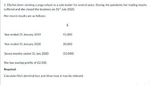 1. Ella has been running a yoga school as a sole trader for several years. During the pandemic her trading results
suffered and she closed the business on 31" July 2020.
Her recent results are as follows:
Year ended 31 January 2019
45,000
Year ended 31 January 2020
20,000
Seven months ended 31 July 2020
(35.000)
She has overlap profits of £2,500.
Required:
Calculate Ella's terminal loss and show how it may be relieved.
