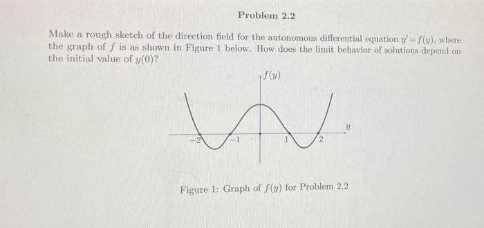 Problem 2.2
Make a rough sketch of the direction field for the autonomous differential equation y=f(y), where
the graph of f is as shown in Figure 1 below. How does the limit behavior of solutions depend on
the initial value of y(0)?
f(y)
W
Figure 1: Graph of f(y) for Problem 2.2