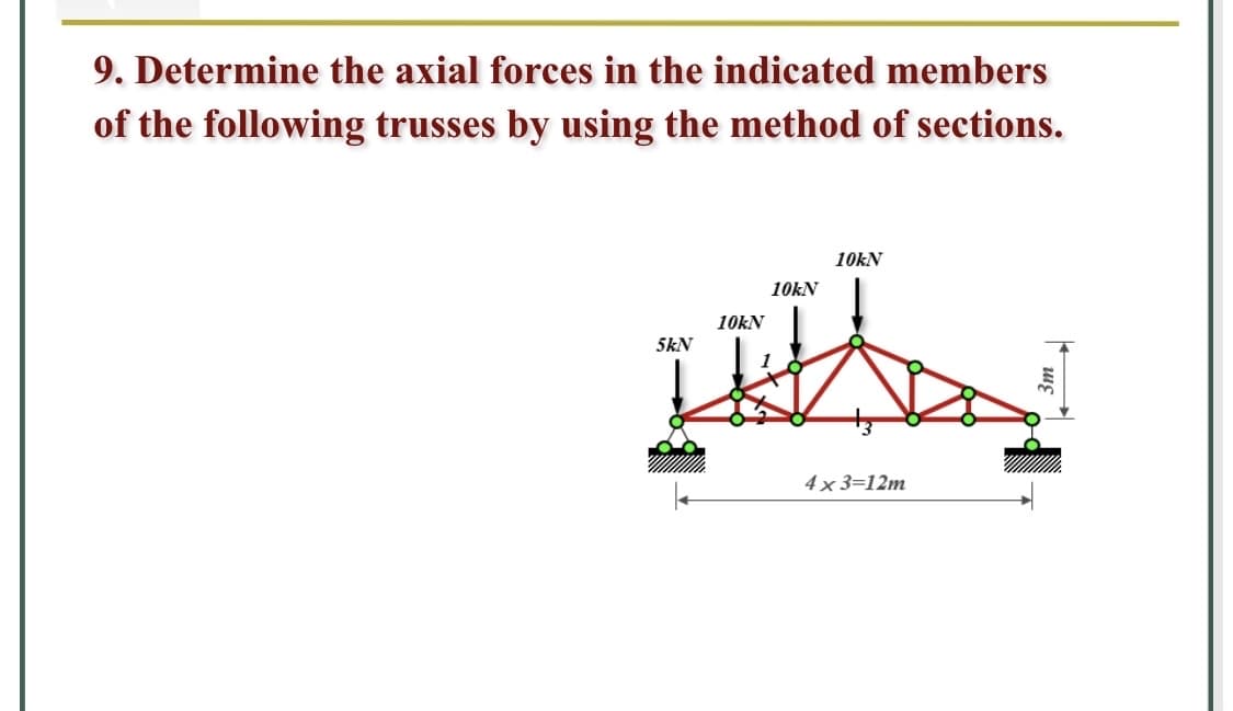 9. Determine the axial forces in the indicated members
of the following trusses by using the method of sections.
10KN
10KN
10KN
5kN
4 x 3=12m
us
