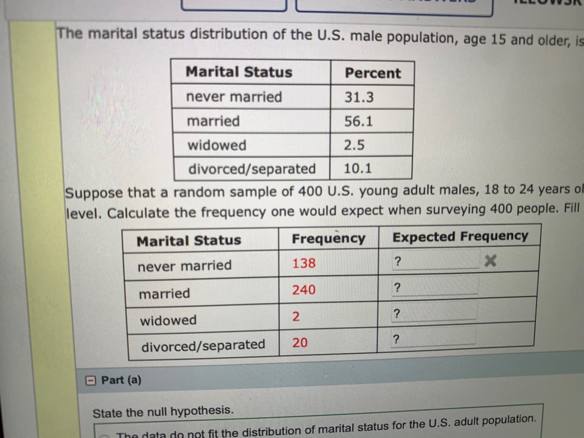 The marital status distribution of the U.S. male population, age 15 and older, is
Marital Status
Percent
never married
31.3
married
56.1
widowed
2.5
divorced/separated
10.1
Suppose that a random sample of 400 U.S. young adult males, 18 to 24 years ol
level. Calculate the frequency one would expect when surveying 400 people. Fill
Marital Status
Frequency
Expected Frequency
never married
138
married
240
widowed
20
divorced/separated
Part (a)
State the null hypothesis.
The data dn not fit the distribution of marital status for the U.S. adult population.
