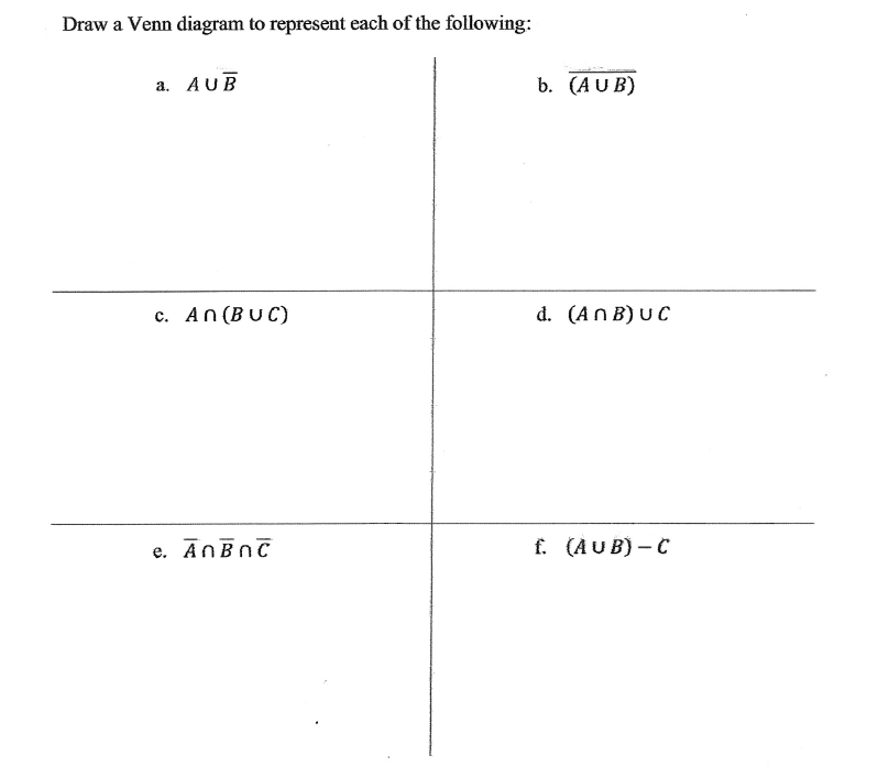 Draw a Venn diagram to represent each of the following:
a. AUB
c. An (BUC)
e. AOBOC
b. (AUB)
d. (ANB) UC
f. (AUB) - C