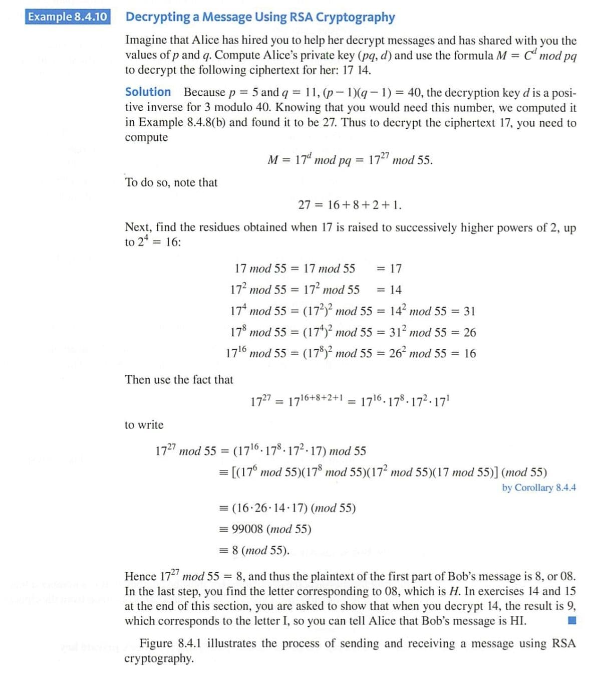 Example 8.4.1o
Decrypting a Message Using RSA Cryptography
Imagine that Alice has hired you to help her decrypt messages and has shared with you the
values of p and q. Compute Alice's private key (pq, d) and use the formula M = C“ mod pq
to decrypt the following ciphertext for her: 17 14.
Solution Because p = 5 and q = 11, (p – 1)(q – 1) = 40, the decryption key d is a posi-
tive inverse for 3 modulo 40. Knowing that you would need this number, we computed it
in Example 8.4.8(b) and found it to be 27. Thus to decrypt the ciphertext 17, you need to
compute
M = 17 mod
1727 mod 55.
%3D
pq =
To do so, note that
27 = 16+8+2+1.
Next, find the residues obtained when 17 is raised to successively higher powers of 2, up
to 24:
= 16:
17 mod 55 = 17 mod 55
= 17
172 mod 55 =
172 mod 55
= 14
17* mod 55 = (172)² mod 55 = 14² mod 55 = 31
%3D
17° mod 55 = (17*)² mod 55 = 31² mod 55 = 26
%3D
1716 mod 55 = (17°)² mod 55 = 262 mod 55 = 16
Then use the fact that
1727 = 1716+8+2+1 = 1716-178-172-17'
to write
1727 mod 55 = (17'6.178. 17².17) mod 55
= [(17° mod 55)(17° mod 55)(17² mod 55)(17 mod 55)] (mod 55)
by Corollary 8.4.4
= (16.26 14.17) (mod 55)
= 99008 (mod 55)
= 8 (mod 55).
Hence 172" mod 55 = 8, and thus the plaintext of the first part of Bob's message is 8, or 08.
In the last step, you find the letter corresponding to 08, which is H. In exercises 14 and 15
at the end of this section, you are asked to show that when you decrypt 14, the result is 9,
which corresponds to the letter I, so you can tell Alice that Bob's message is HI.
SO
Figure 8.4.1 illustrates the process of sending and receiving a message using RSA
cryptography.
