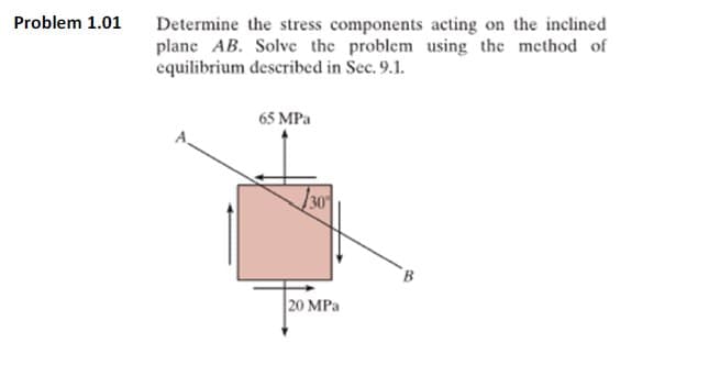 Problem 1.01
Determine the stress components acting on the inclined
plane AB. Solve the problem using the method of
equilibrium described in Sec. 9.1.
65 MPa
7
30
20 MPa