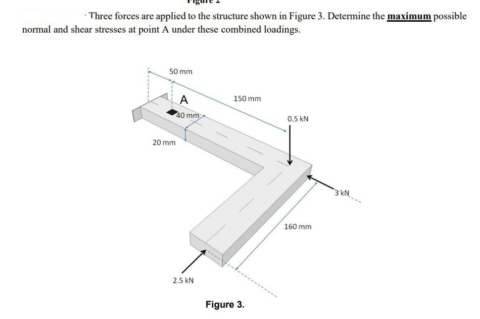 Three forces are applied to the structure shown in Figure 3. Determine the maximum possible
normal and shear stresses at point A under these combined loadings.
50 mm
20 mm
A
40 mm
2.5 KN
150 mm
Figure 3.
0.5 kN
160 mm
3 kN