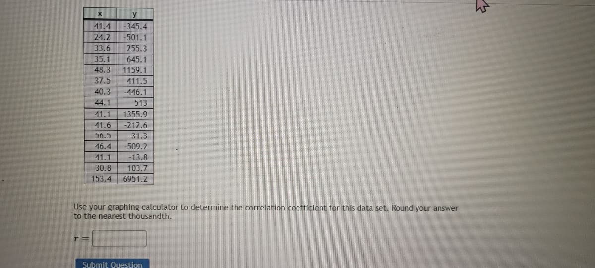 X
y
-345.4
41.4
24.2 -501.1
33.6 255.3
35.1 645.1
48.3 1159.1
37.5
411.5
40.3
-446.1
44.1
513
41.1 1355.9
41.6 -212.6
56.5
-31.3
46.4 -509.2
41.1
-13.8
30.8 103.7
153.4 6951.2
Use your graphing calculator to determine the correlation coefficient for this data set. Round your answer
to the nearest thousandth.
Submit Question