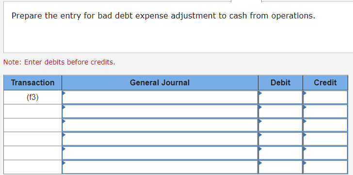 ### How to Record a Bad Debt Expense Adjustment in the General Journal

When preparing the entry for bad debt expense adjustment to cash from operations, it is important to follow proper accounting procedures. Below is an illustrated example to aid in understanding.

#### General Journal Entry Example:

**Transaction:**  
Note: Enter debits before credits.

| Transaction | General Journal | Debit | Credit |
|-------------|-----------------|-------|--------|
| **(f3)**    |                 |       |        |
|             |                 |       |        |
|             |                 |       |        |
|             |                 |       |        |
|             |                 |       |        |
|             |                 |       |        |

##### Steps to Enter the Bad Debt Expense Adjustment:

1. **Identify the Accounts Involved:**
   - **Debiting (Bad Debt Expense):** This account is used to record the estimated uncollectible debts for the period.
   - **Crediting (Allowance for Doubtful Accounts):** This is a contra-asset account that offsets the accounts receivable account.

2. **Prepare the Journal Entry:**
   - **Date the entry** on the date it is being prepared.
   - **Debit the Bad Debt Expense account** for the amount of the estimated uncollectible receivables.
   - **Credit the Allowance for Doubtful Accounts** for the same amount to adjust the accounts receivable balance.

##### Example Entry:

Suppose the estimated uncollectible debts amount to $5,000. The journal entry would be:

| Transaction | General Journal          | Debit  | Credit  |
|-------------|--------------------------|--------|---------|
| **(f3)**    | Bad Debt Expense         | $5,000 |         |
|             | Allowance for Doubtful Accounts |        | $5,000  |

This entry records the estimated bad debt expense for the period and adjusts the Allowance for Doubtful Accounts accordingly.

### Summary:
Recording a bad debt expense adjustment involves debiting the Bad Debt Expense account and crediting the Allowance for Doubtful Accounts. By following these steps, you can ensure accurate financial reporting of potential losses due to uncollectible accounts receivables.