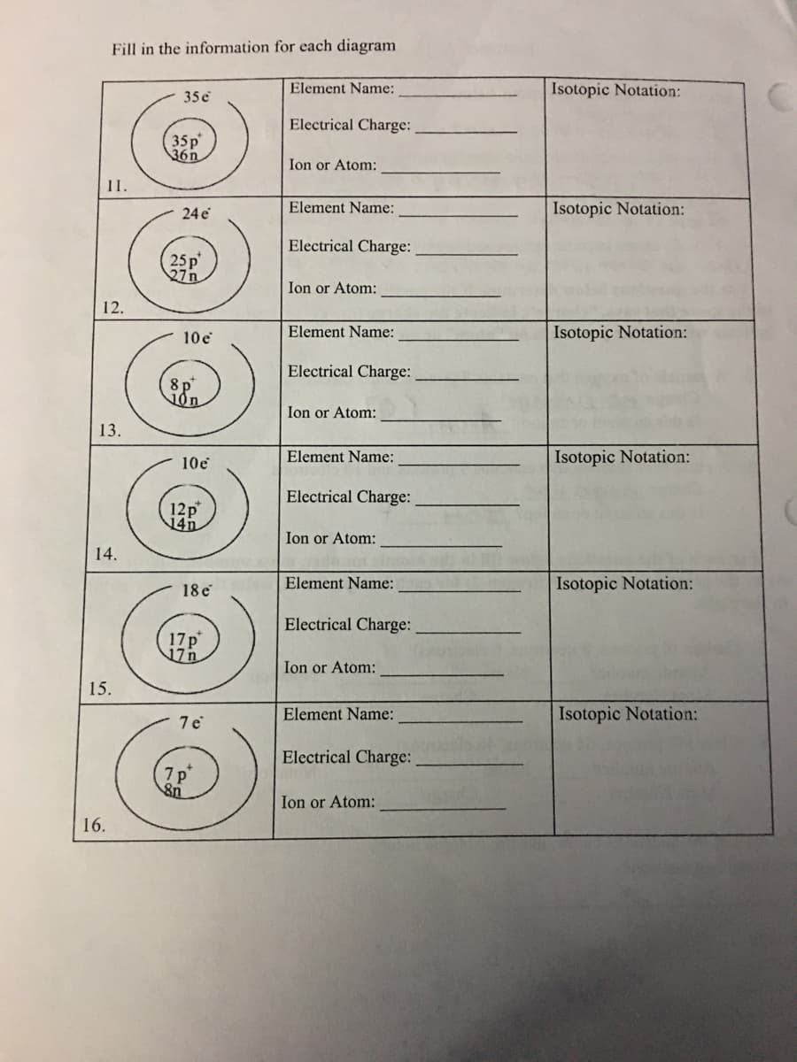 Fill in the information for each diagram
Element Name:
Isotopic Notation:
35e
Electrical Charge:
35p
\36n
Ion or Atom:
11.
24 e
Element Name:
Isotopic Notation:
Electrical Charge:
25p
27n
Ion or Atom:
12.
10e
Element Name:
Isotopic Notation:
Electrical Charge:
Ion or Atom:
13.
10e
Element Name:
Isotopic Notation:
Electrical Charge:
12p
14n
Ion or Atom:
14.
Element Name:
Isotopic Notation:
18 e
Electrical Charge:
!7p
17n
Ion or Atom:
15.
Element Name:
Isotopic Notation:
7
Electrical Charge:
7p
Ion or Atom:
16.
