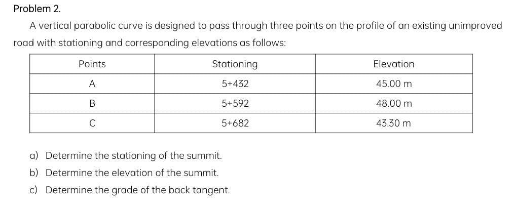 Problem 2.
A vertical parabolic curve is designed to pass through three points on the profile of an existing unimproved
road with stationing and corresponding elevations as follows:
Points
A
B
C
Stationing
5+432
5+592
5+682
a) Determine the stationing of the summit.
b) Determine the elevation of the summit.
c) Determine the grade of the back tangent.
Elevation
45.00 m
48.00 m
43.30 m