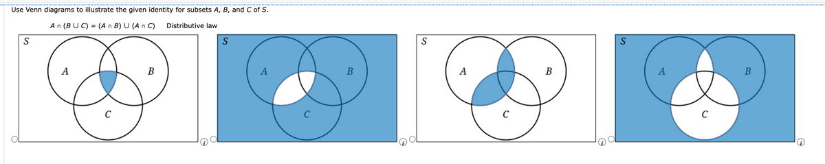 Use Venn diagrams to illustrate the given identity for subsets A, B, and C of S.
An (BUC) = (A n B) U (An C) Distributive law
S
A
B
S
A
B
S
A
B
S
A
B