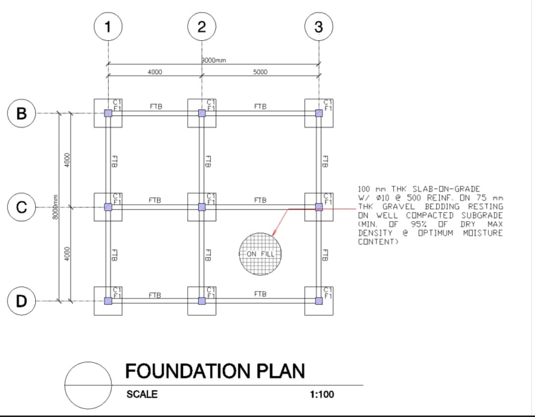 B
с
D
400OR
4000
4000
▬
FTR
Su
4000
FTB
2
9000mm
5000
FTB
FTB
FTB
HON FILL
FTB
FTB
FOUNDATION PLAN
SCALE
FTB
54
FTB
3
FTB
FTB
1:100
100 mm THK SLAB-ON-GRADE
W/ 010 @ 500 REINF. DN 75 mm
THK GRAVEL BEDDING RESTING
ON WELL COMPACTED SUBGRADE
(MIN. OF 95% OF DRY MAX
DENSITY @ OPTIMUM MOISTURE
CONTENT>