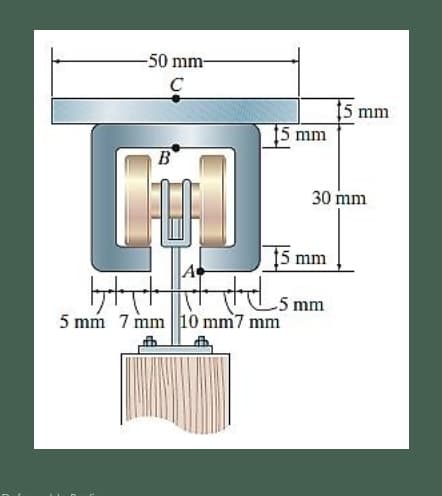 -50 mm-
C
B
G₁
btt a dd;
5 mm 7 mm 10 mm7 mm
mm
15 mm
30 mm
15 mm
5 mm