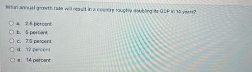 What annual growth rate will result in a country roughly doubling its GDP in 14 years?
O a. 2.5 percent
O b. 5 percent
Oc. 7.5 percent
d. 12 percent
e. 14 percent