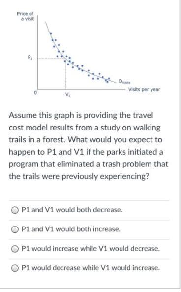 Price of
a visit
De
Visits per year
Assume this graph is providing the travel
cost model results from a study on walking
trails in a forest. What would you expect to
happen to P1 and V1 if the parks initiated a
program that eliminated a trash problem that
the trails were previously experiencing?
P1 and V1 would both decrease.
P1 and V1 would both increase.
O P1 would increase while V1 would decrease.
O P1 would decrease while V1 would increase.
