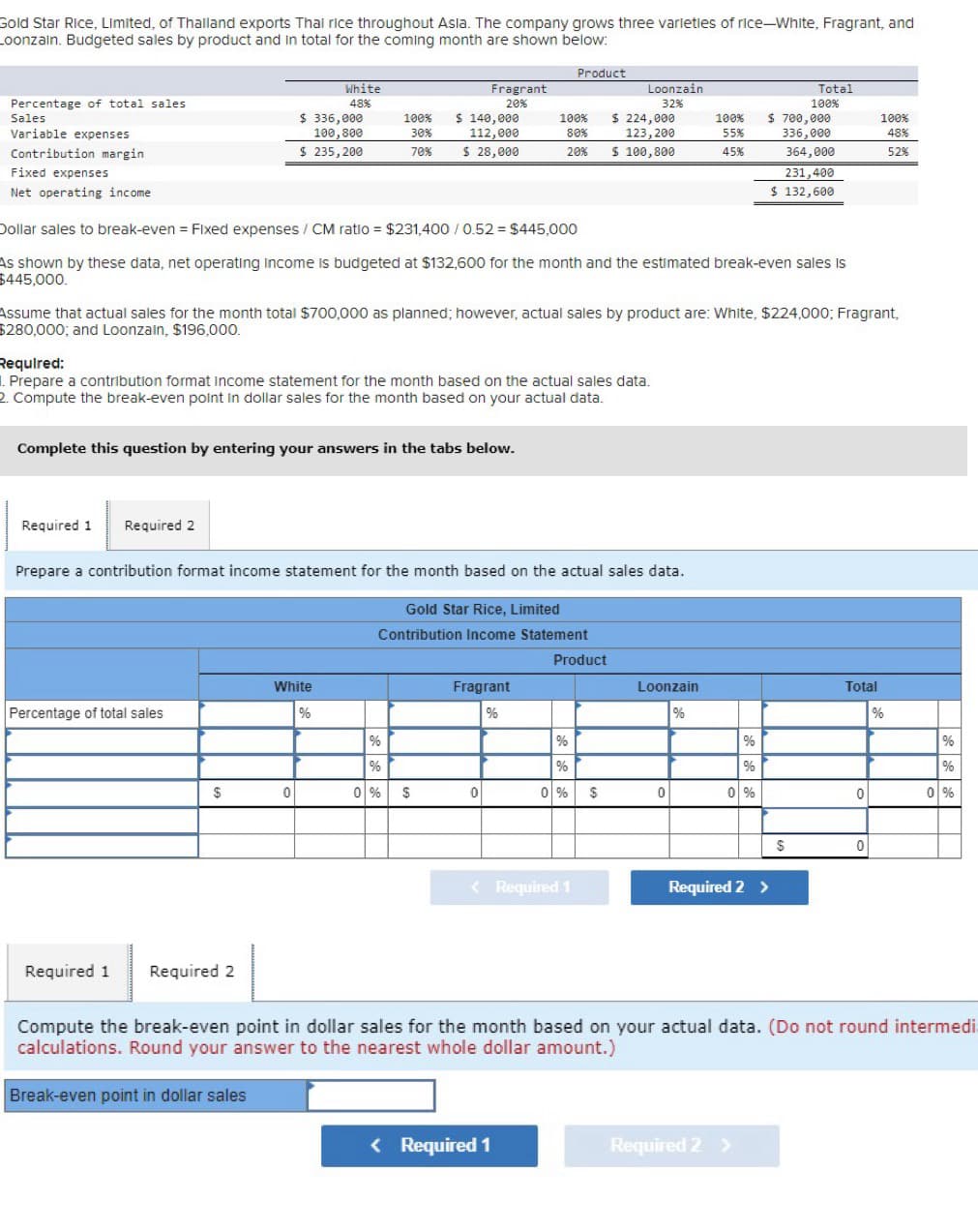 Gold Star Rice, Limited, of Thailand exports Thai rice throughout Asia. The company grows three varieties of rice-White, Fragrant, and
Loonzain. Budgeted sales by product and in total for the coming month are shown below:
Product
Percentage of total sales
Sales
White
48%
Fragrant
20%
Loonzain
32%
Total
100%
Variable expenses
$ 336,000
100,800
100%
30%
$ 140,000
112,000
100%
80%
$ 224,000
123,200
100%
55%
$ 700,000
100%
336,000
48%
Contribution margin
Fixed expenses
Net operating income
$ 235,200
70%
$ 28,000
20%
$ 100,800
45%
364,000
52%
231,400
$ 132,600
Dollar sales to break-even = Fixed expenses / CM ratio = $231,400 / 0.52 = $445,000
As shown by these data, net operating income is budgeted at $132,600 for the month and the estimated break-even sales is
$445,000.
Assume that actual sales for the month total $700,000 as planned; however, actual sales by product are: White, $224,000; Fragrant,
$280,000; and Loonzain, $196,000.
Required:
1. Prepare a contribution format income statement for the month based on the actual sales data.
2. Compute the break-even point in dollar sales for the month based on your actual data.
Complete this question by entering your answers in the tabs below.
Required 1 Required 2
Prepare a contribution format income statement for the month based on the actual sales data.
Gold Star Rice, Limited
Contribution Income Statement
Product
White
Fragrant
Loonzain
Total
Percentage of total sales
%
%
%
%
%
%
%
%
%
%
%
%
$
0
0% $
0
0 % $
0
0%
0
0%
Required 1
Required 2
$
0
<Required 1
Required 2 >
Compute the break-even point in dollar sales for the month based on your actual data. (Do not round intermedi
calculations. Round your answer to the nearest whole dollar amount.)
Break-even point in dollar sales
< Required 1
Required 2 >