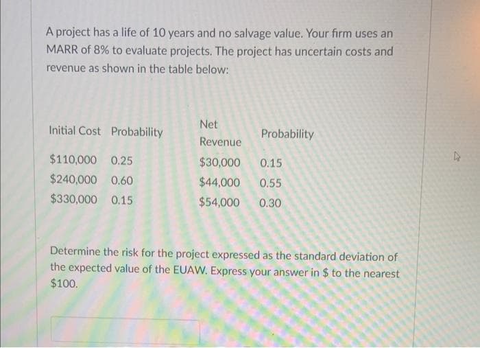 A project has a life of 10 years and no salvage value. Your firm uses an
MARR of 8% to evaluate projects. The project has uncertain costs and
revenue as shown in the table below:
Net
Initial Cost Probability
Probability
Revenue
$110,000 0.25
$30,000 0.15
$240,000 0.60
$44,000
0.55
$330,000 0.15
$54,000
0.30
Determine the risk for the project expressed as the standard deviation of
the expected value of the EUAW. Express your answer in $ to the nearest
$100.