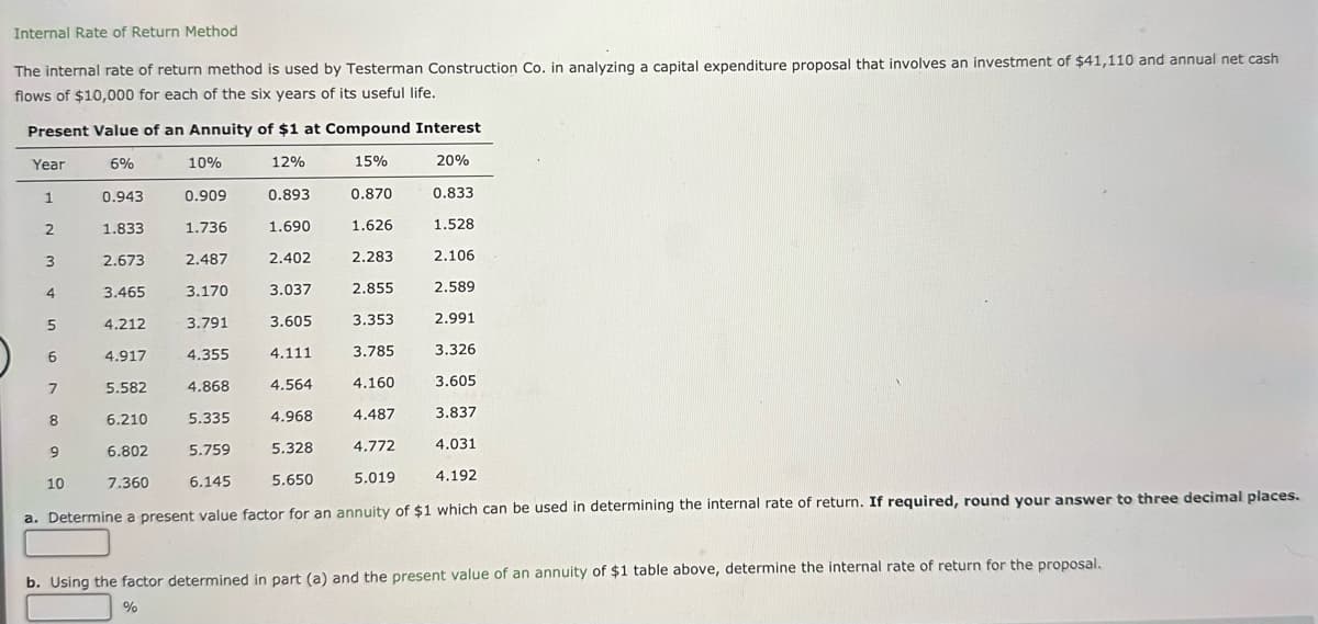 Internal Rate of Return Method
The internal rate of return method is used by Testerman Construction Co. in analyzing a capital expenditure proposal that involves an investment of $41,110 and annual net cash
flows of $10,000 for each of the six years of its useful life.
Present Value of an Annuity of $1 at Compound Interest
Year
6%
10%
12%
15%
20%
0.909
0.833
1.736
1.528
2.487
2.106
3.170
2.589
3.791
2.991
4.355
3.326
4.868
4.564
3.605
5.335
4.968
3.837
5.759
5.328
4.031
7.360
6.145
4.192
5.650
a. Determine a present value factor for an annuity of $1 which can be used in determining the internal rate of return. If required, round your answer to three decimal places.
1
2
3
4
5
6
7
8
9
10
0.943
1.833
2.673
3.465
4.212
4.917
5.582
6.210
6.802
0.893
1.690
2.402
3.037
3.605
4.111
0.870
1.626
2.283
2.855
3.353
3.785
4.160
4.487
4.772
5.019
b. Using the factor determined in part (a) and the present value of an annuity of $1 table above, determine the internal rate of return for the proposal.
%