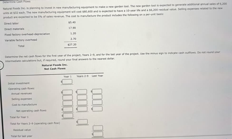 Determine Cash Flows
Natural Foods Inc. is planning to invest in new manufacturing equipment to make a new garden tool. The new garden tool is expected to generate additional annual sales of 6,200
units at $32 each. The new manufacturing equipment will cost $80,600 and is expected to have a 10-year life and a $6,200 residual value. Selling expenses related to the new
product are expected to be 5% of sales revenue. The cost to manufacture the product includes the following on a per-unit basis:
Direct labor
$5.40
Direct materials
17.90
Fixed factory overhead-depreciation
Variable factory overhead
Total
Determine the net cash flows for the first year of the project, Years 2-9, and for the last year of the project. Use the minus sign to indicate cash outflows. Do not round your
intermediate calculations but, if required, round your final answers to the nearest dollar.
Initial investment
Operating cash flows:
Annual revenues
Selling expenses
Cost to manufacture
1.20
2.70
$27.20
Natural Foods Inc.
Net Cash Flows
Net operating cash flows
Total for Year 1
Total for Years 2-9 (operating cash flow)
Residual value
Total for last year
Year 1
Years 2-9
Last Year
0000 Q
Q000 00