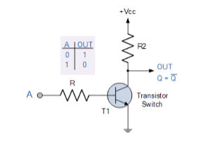 A o
A LOUT
0
1
0
R
www
1
T1
+Vcc
R2
OUT
Q-a
Transistor
Switch