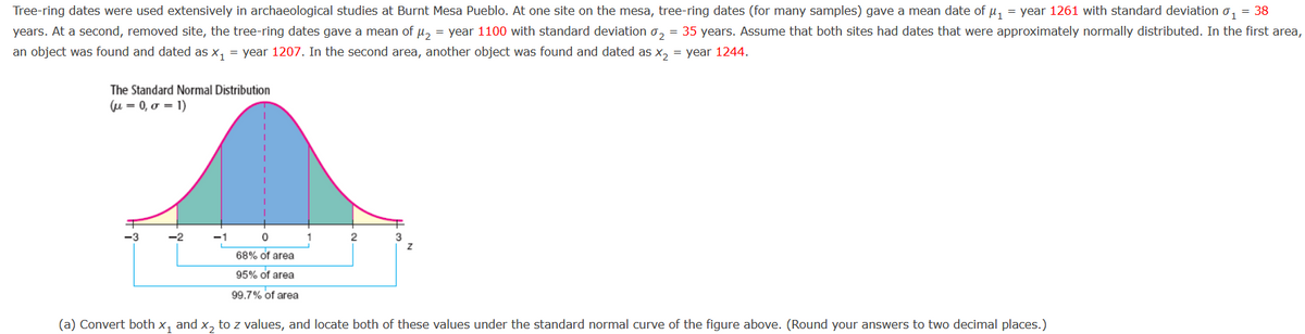 Tree-ring dates were used extensively in archaeological studies at Burnt Mesa Pueblo. At one site on the mesa, tree-ring dates (for many samples) gave a mean date of u, = year 1261 with standard deviation o, = 38
years. At a second, removed site, the tree-ring dates gave a mean of u, = year 1100 with standard deviation o, = 35 years. Assume that both sites had dates that were approximately normally distributed. In the first area,
an object was found and dated as x, = year 1207. In the second area, another object was found and dated as x, = year 1244.
The Standard Normal Distribution
(u = 0, o = 1)
-2
2
68% of area
95% of area
99.7% of area
(a) Convert both x, and x, to z values, and locate both of these values under the standard normal curve of the figure above. (Round your answers to two decimal places.)
