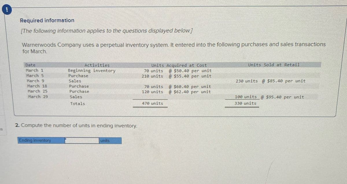 es
Required information
[The following information applies to the questions displayed below.]
Warnerwoods Company uses a perpetual inventory system. It entered into the following purchases and sales transactions
for March.
Date
March 1
March 5
March 9
March 18
Sales
Purchase
March 25
Purchase
March 29
Sales
Totals
Activities
Beginning inventory
Purchase
70 units
120 units
Units Acquired at Cost
70 units @$50.40 per unit
210 units
$55.40 per unit
$60.40 per unit
$62.40 per unit
Units Sold at Retail
230 units
$85.40 per unit
470 units
100 units $95.40 per unit
330 units
2. Compute the number of units in ending inventory.
Ending inventory
units