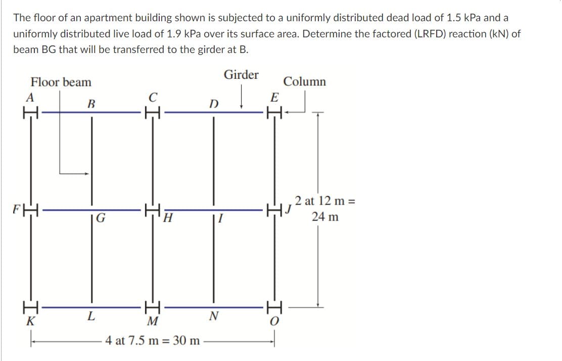 The floor of an apartment building shown is subjected to a uniformly distributed dead load of 1.5 kPa and a
uniformly distributed live load of 1.9 kPa over its surface area. Determine the factored (LRFD) reaction (kN) of
beam BG that will be transferred to the girder at B.
Girder
Floor beam
Column
A
B
F
-IK
G
L
H
M
4 at 7.5 m = 30 m
D
N
E
2 at 12 m =
24 m