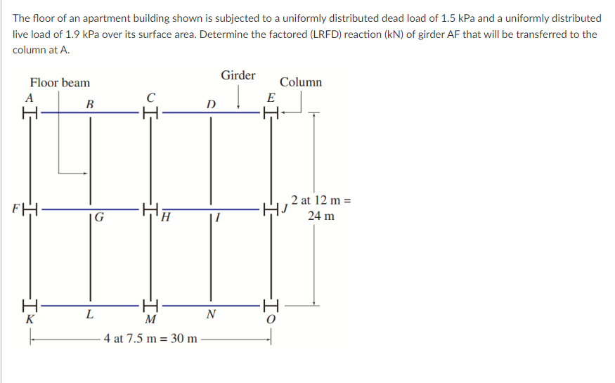 The floor of an apartment building shown is subjected to a uniformly distributed dead load of 1.5 kPa and a uniformly distributed
live load of 1.9 kPa over its surface area. Determine the factored (LRFD) reaction (kN) of girder AF that will be transferred to the
column at A.
Girder
Floor beam
Column
Į
B
FH
H
G
L
H
M
4 at 7.5 m 30 m
=
D
N
E
2 at 12 m =
24 m