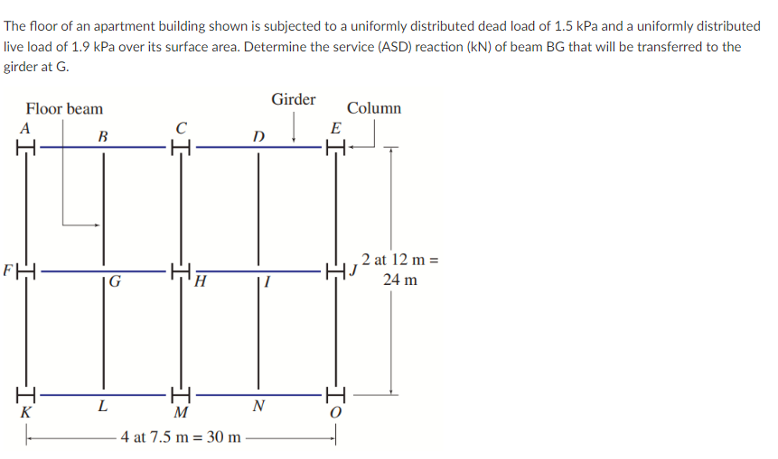 The
floor of an apartment building shown is subjected to a uniformly distributed dead load of 1.5 kPa and a uniformly distributed
live load of 1.9 kPa over its surface area. Determine the service (ASD) reaction (kN) of beam BG that will be transferred to the
girder at G.
Girder
Floor beam
Column
A
Į
B
FH
-IK
G
L
H
M
4 at 7.5 m = 30 m
D
N
E
2 at 12 m =
24 m