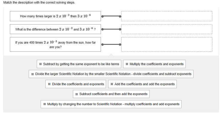 Match the description with the correct solving steps.
How many times larger is 2 z 10
-2
then 3 z 10-6
What is the difference between 2 z 10-2 and 3 z 10-6 ?
If you are 400 times 2 z 10-3 away from the sun, how far
are you?
:: Subtract by getting the same exponent to be like terms :: Multiply the coefficients and exponents
:: Divide the larger Scientific Notation by the smaller Scientific Notation - divide coefficients and subtract exponents
:: Divide the coefficients and exponents: Add the coefficients and add the exponents
:: Subtract coefficients and then add the exponents
:: Multiply by changing the number to Scientific Notation - multiply coefficients and add exponents